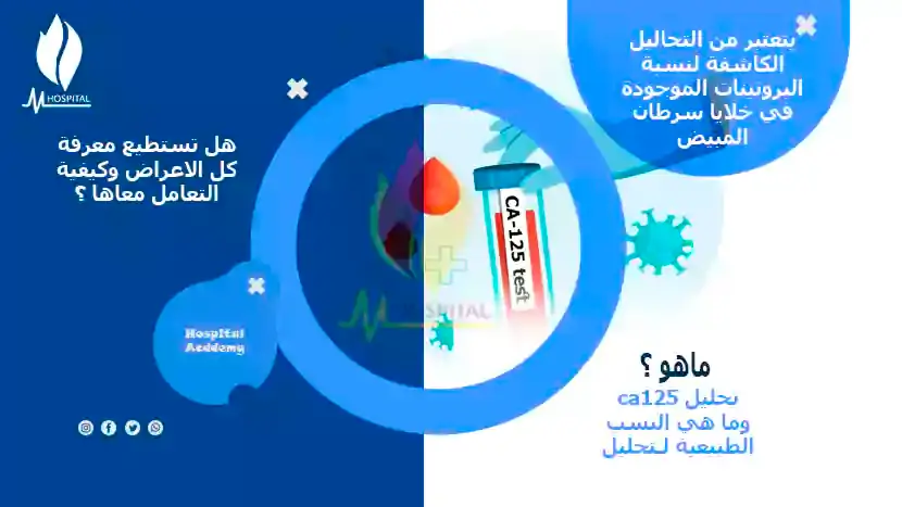 تحليل ca125 , هوسبيتال اكادمي , هوسبيتال اكاديمي و