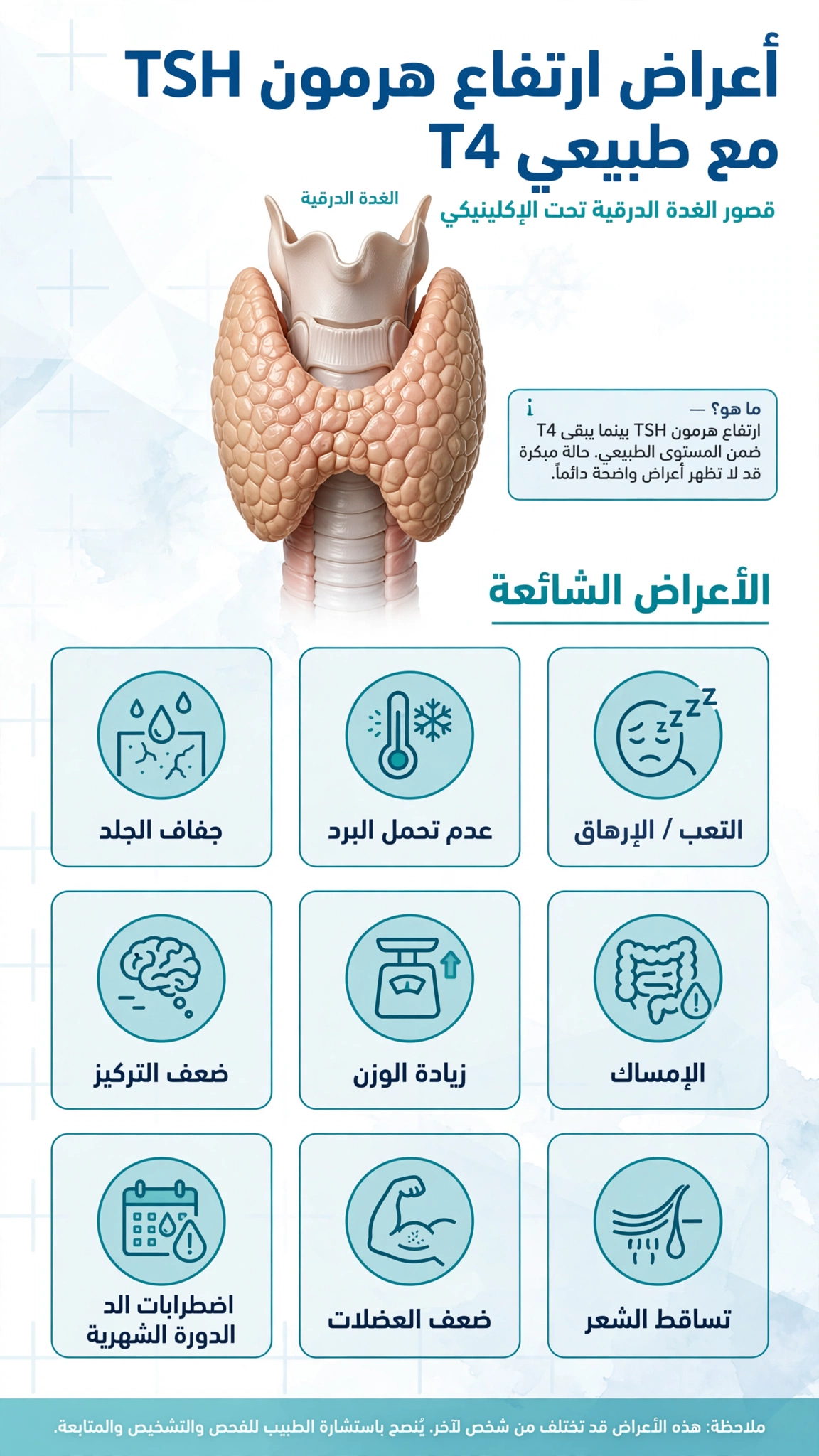 اعراض